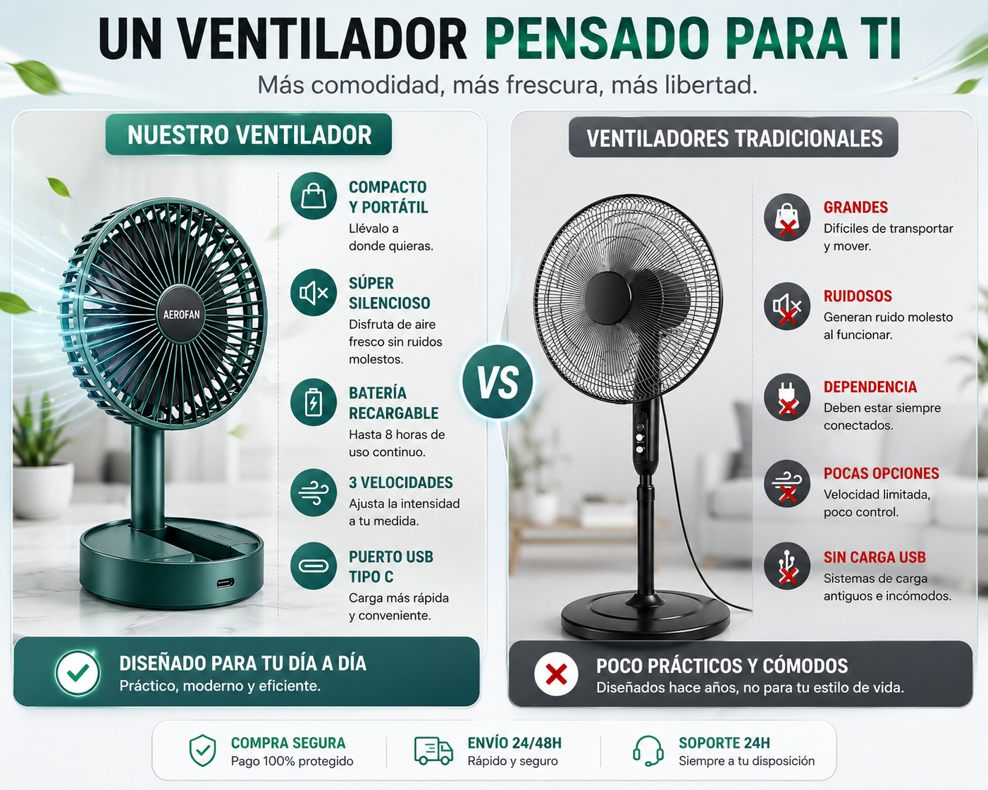 AeroFan - Ventilador plegable