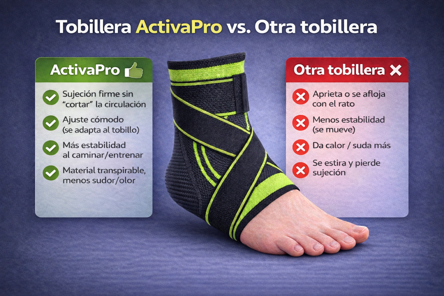 ActivaPro - Tobillera Anti-torsión en "8"