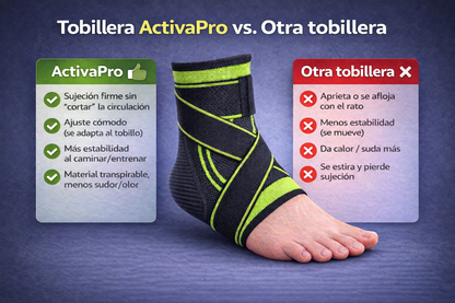 ActivaPro - Tobillera Anti-torsión en "8"