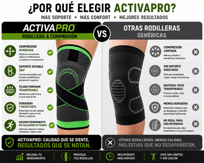 Rodillera - ActivaPro