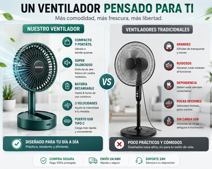 AeroFan - Ventilador plegable